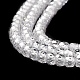 Бусины из кубического циркония ZIRC-G001-01D-4