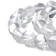 Синтетические лунные камни G-E573-02C-04-4